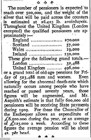 1-1-1909.     1st day of old age pensions.